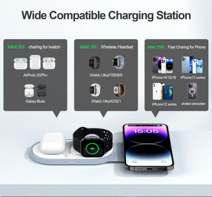 3-in-1 Portable Charging Stations
